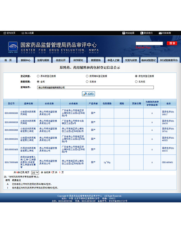 原料药、药用辅料和药包材等级信息公示